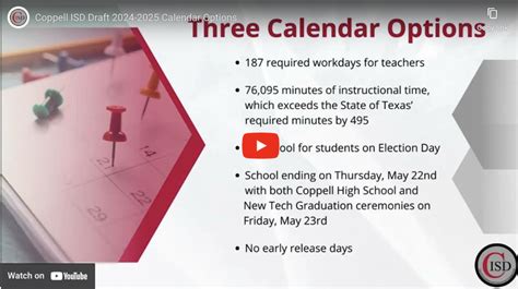 Coppell Isd Calendar Parent Teacher Conferences