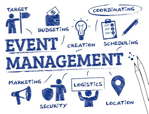 Create and Manage Events