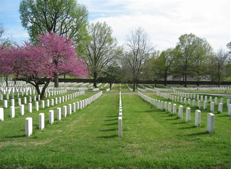 Creating a Memorial