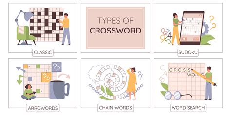 Types of crossword puzzles