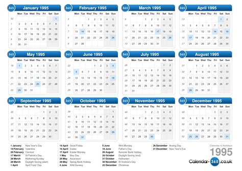 Cultural Significance of the 1995 Calendar