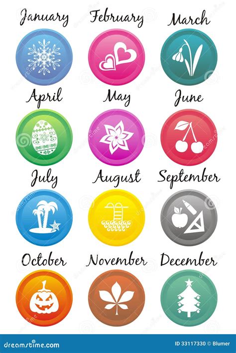 Current Month Symbols Guide