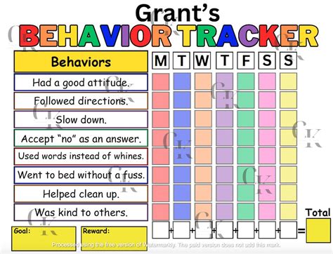 Customizable behavior chart template