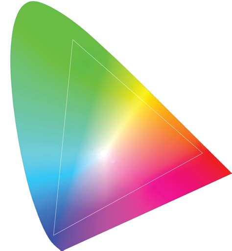 Customizable Color Gamut