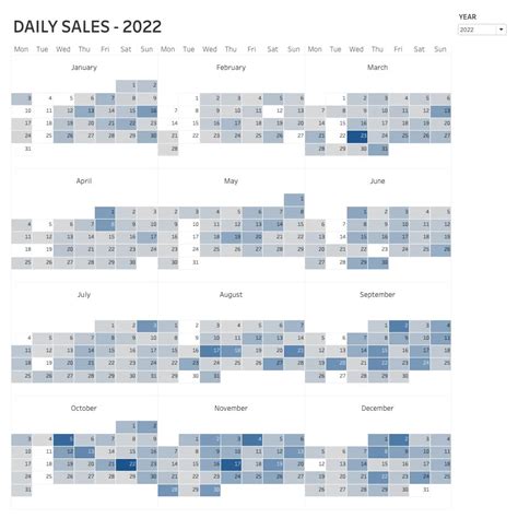 Customizing the Calendar Heatmap