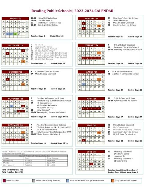 Customizing RPS205 Calendar