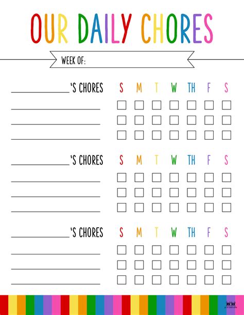 Customizing Your Chore Chart