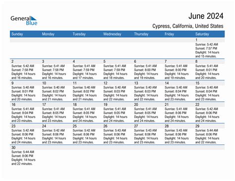 Customizing Your Cypress Calendar