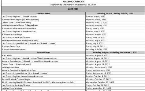 Customizing Your University Calendar