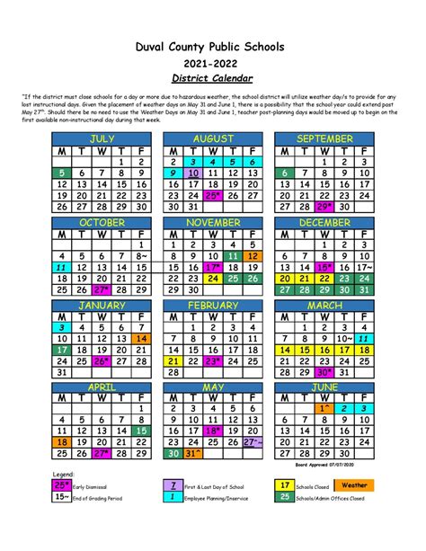 DCPS Calendar Key Dates