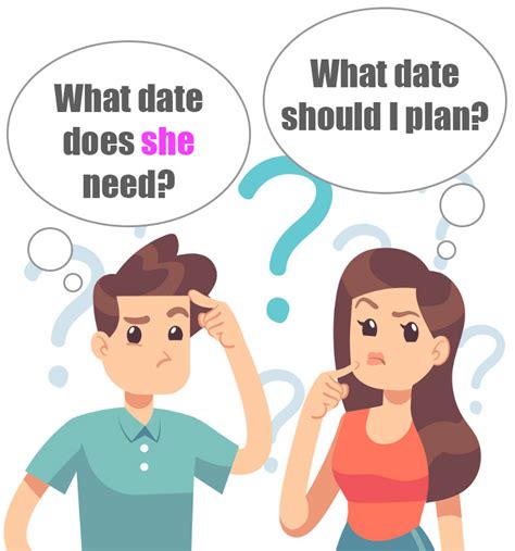 Date Planning