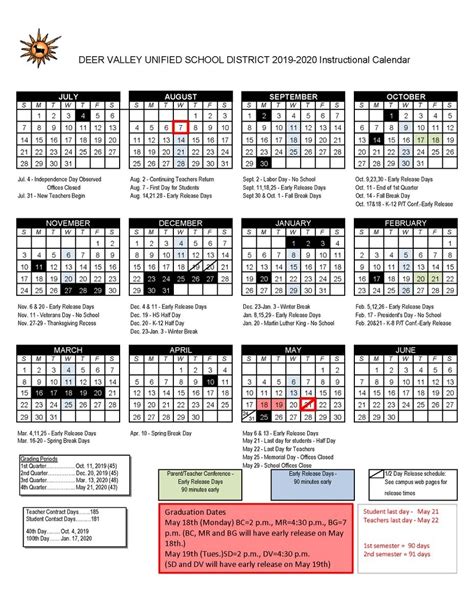 Deer Valley USD Calendar Important Dates