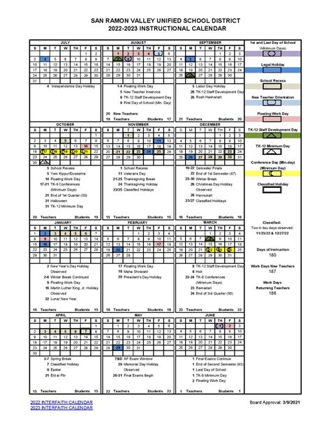 Deer Valley USD Calendar School Holidays