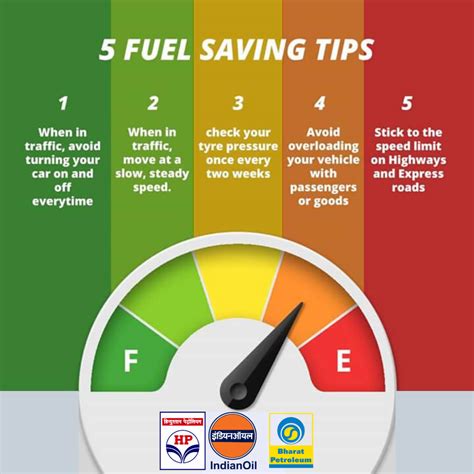 Defender Fuel Saving Tips