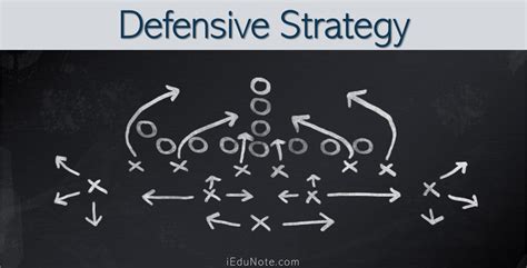 Defense Strategy