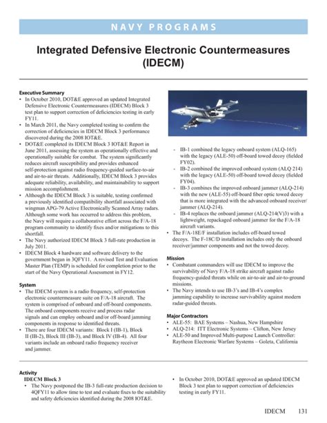 Defensive Electronic Countermeasures