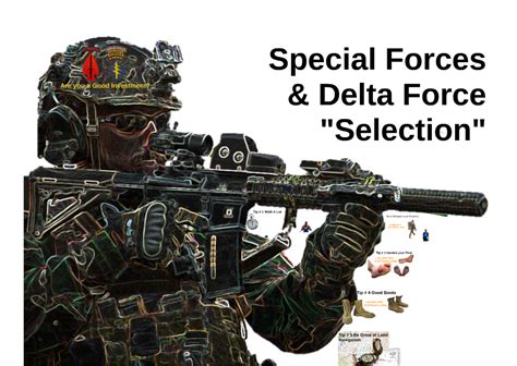 Delta Force Operator Selection