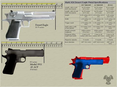 Desert Eagle dimensions