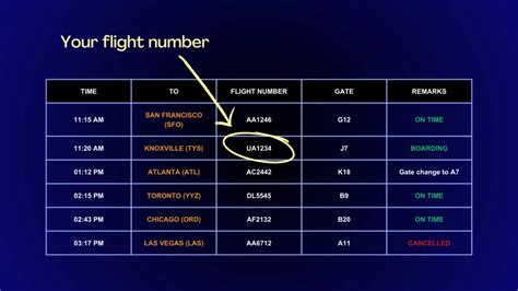 Destroyer Flight Numbers Image 4