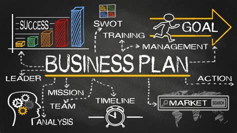 Develop a Solid Business Plan