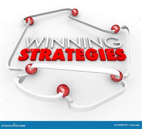 Developing a Winning Strategy