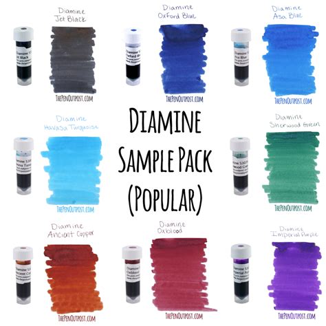 Diamine Ink Characteristics