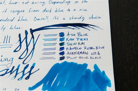 Diamine Ink Properties