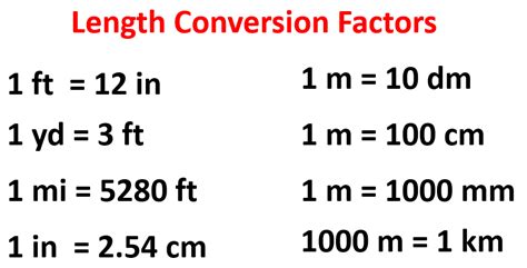 Distance Conversion Factors