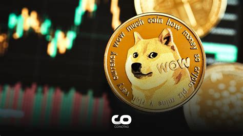 Doge price chart