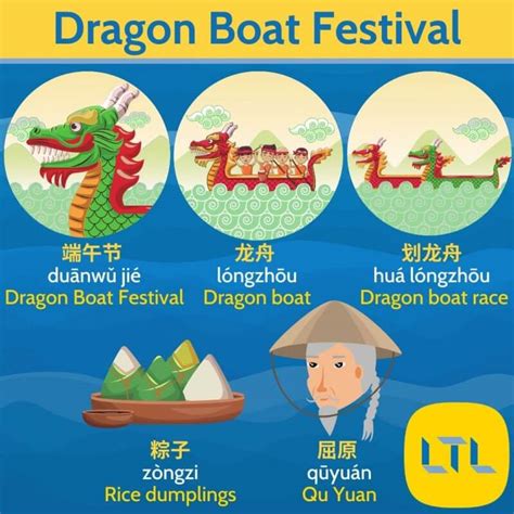 Dragon Boat Festival 2025 Celebrations