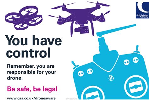 Drone Safety Protocols