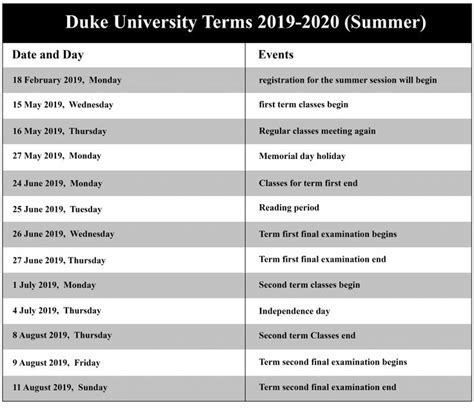 ECU Calendar Overview