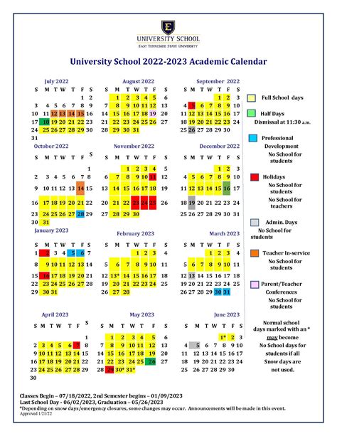 ECU Calendar Importance