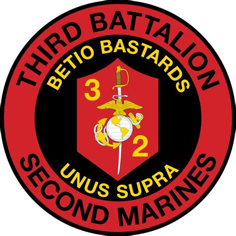 Early years of 2nd Marines 3rd Battalion