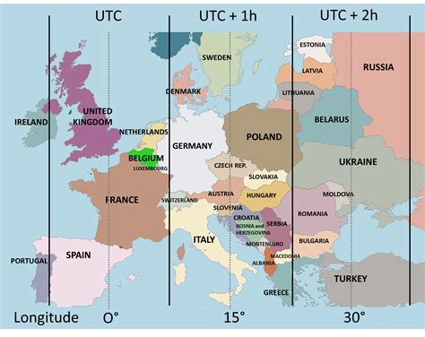 Eastern European Time Zone