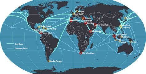 Eastern Pacific Shipping Routes