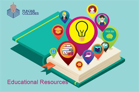 Description of Educational Resources