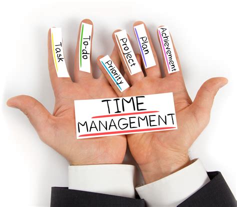 Description of Effective Time Management