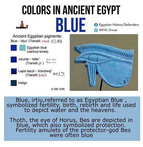 Egyptian Colors And Their Symbolism