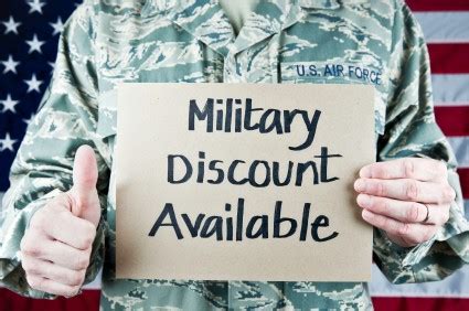 Eligible Products for Military Discount Program