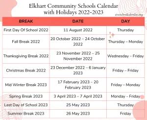 Elkhart Community Schools Calendar Challenges