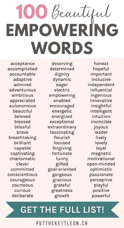 Empowering Words