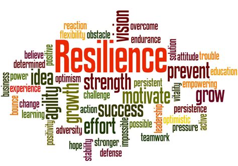 Empowering Words for Resilience