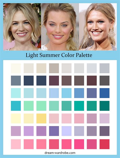 August Endless Summer Color Palette