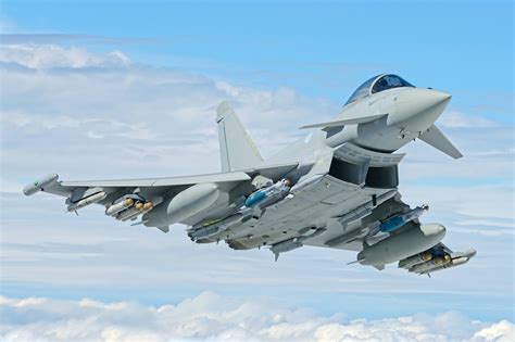 Eurofighter Typhoon Operators