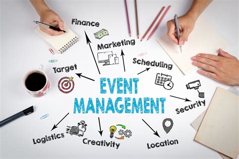 Event Planning and Coordination