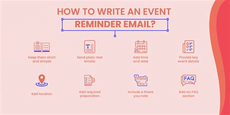 Event Reminders