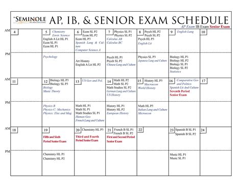 Description of Exam Schedules