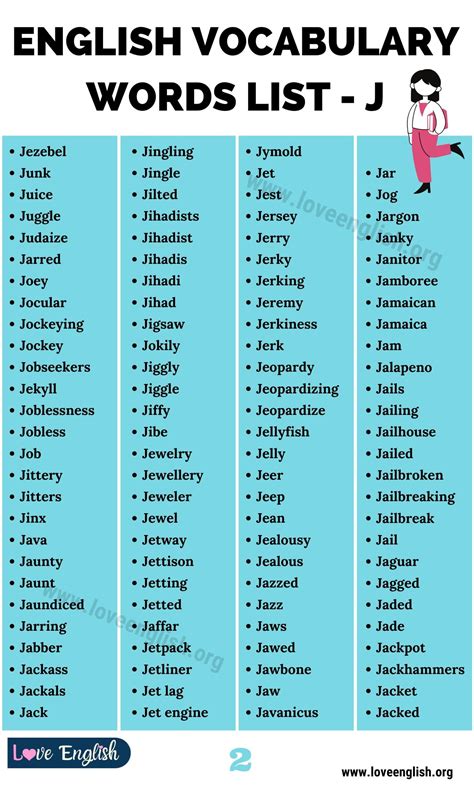 Explore new words with J and F words