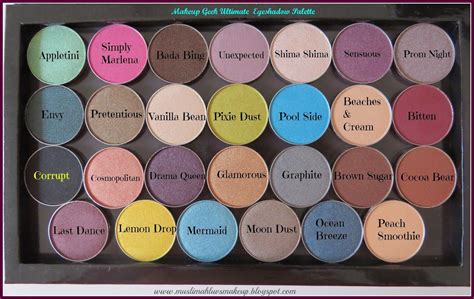 Different eyeshadow shades